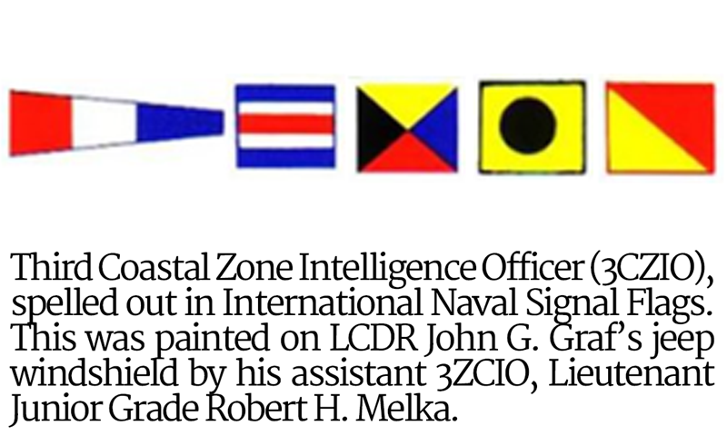 signal flags